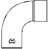 W2828 W2828 Ndl Industries from MUELLERIND